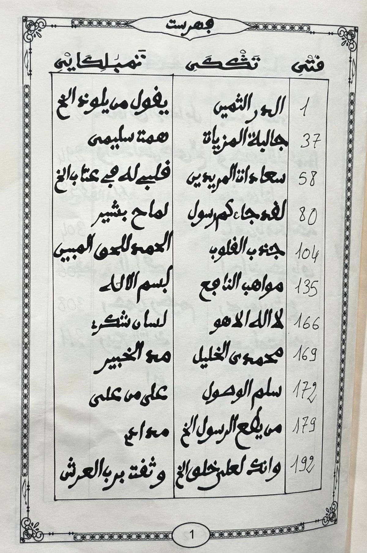 DIWAANU AD DURUSHAMIIN
