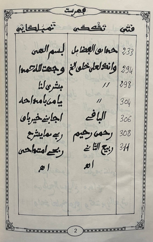 DIWAANU AD DURUSHAMIIN